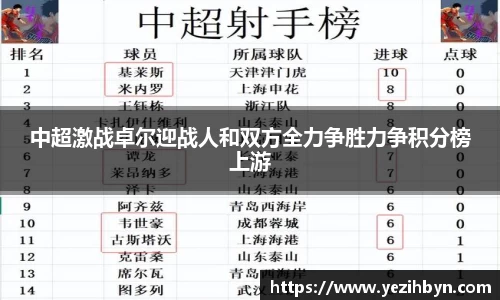 PA视讯平台