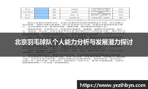 北京羽毛球队个人能力分析与发展潜力探讨