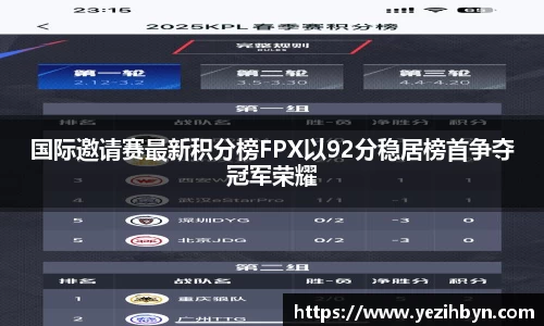 国际邀请赛最新积分榜FPX以92分稳居榜首争夺冠军荣耀